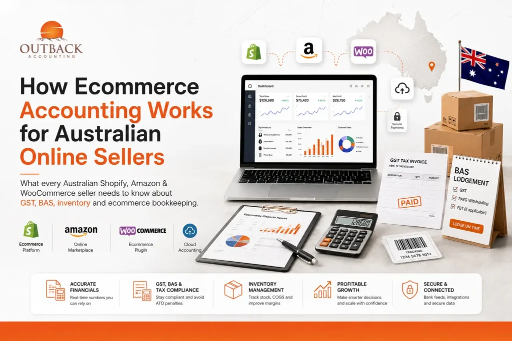 How Ecommerce Accounting Works for Australian Online Sellers