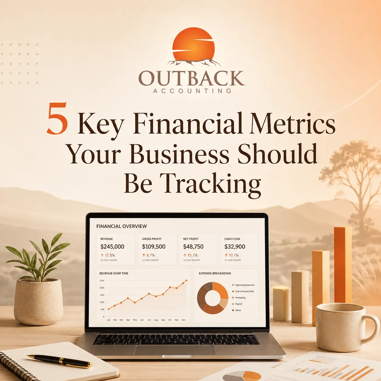 5 Key Financial Metrics Your Business Should Be Tracking