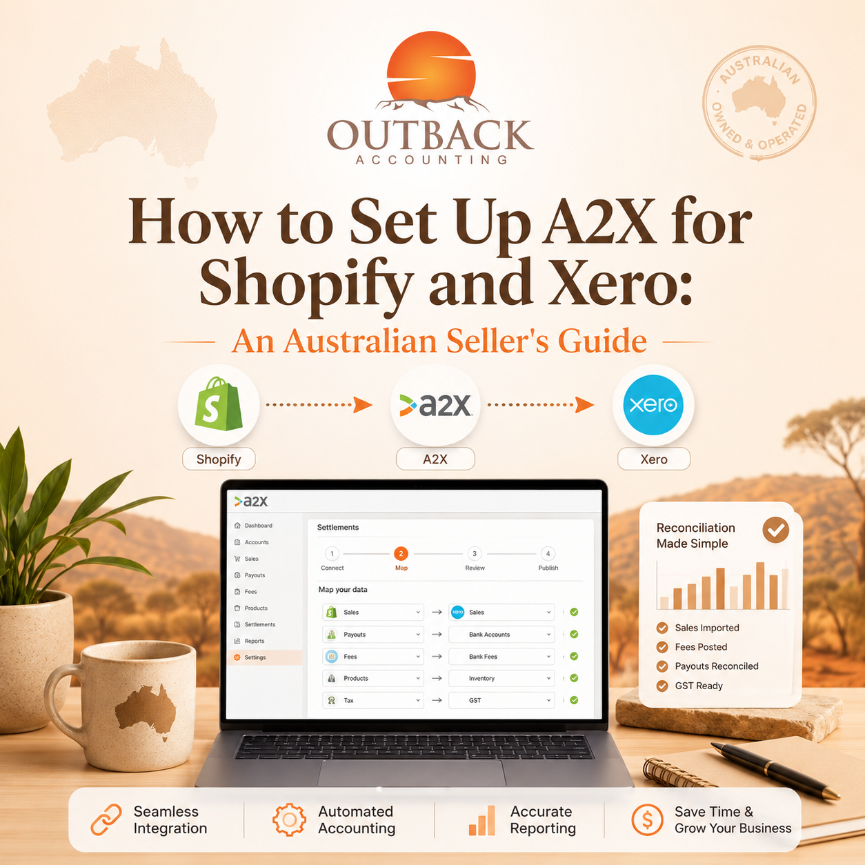 How to set up A2X for Shopify and Xero: a step-by-step guide for Australian sellers