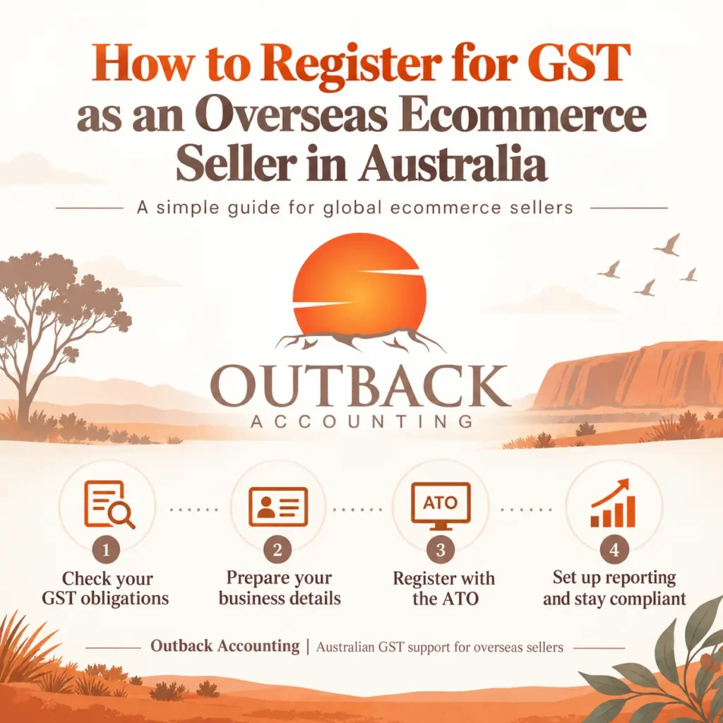 How to Register for GST as an Overseas Ecommerce Seller in Australia