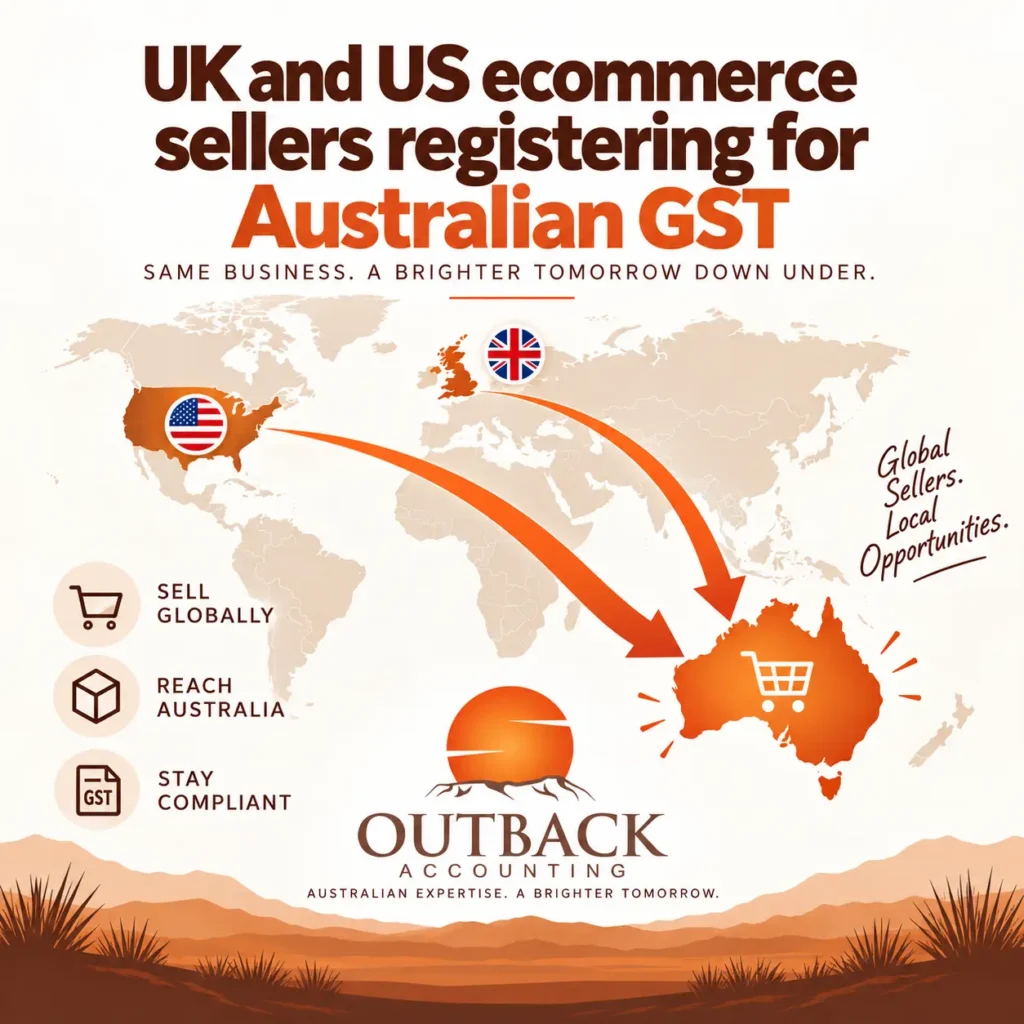 UK and US ecommerce sellers registering for Australian GST
