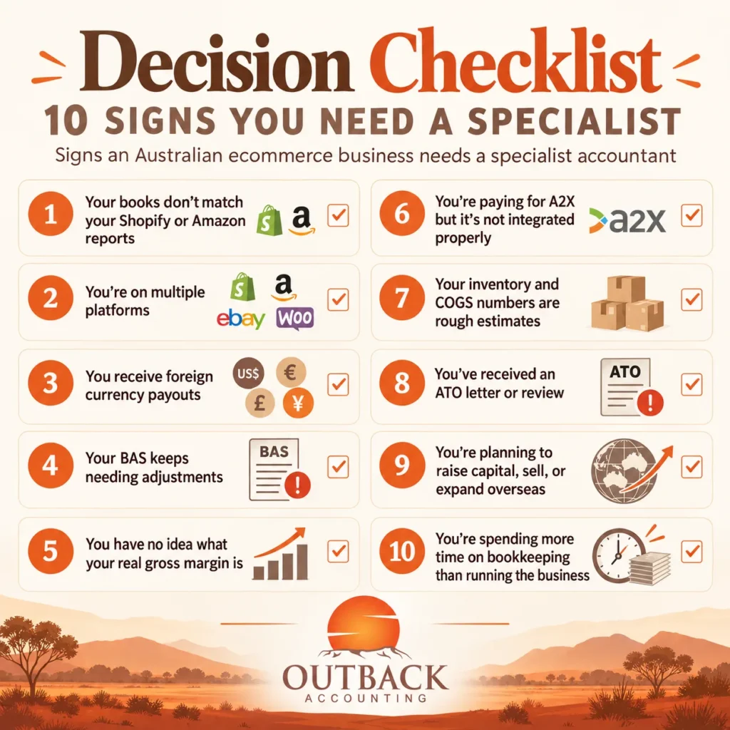 10 signs an Australian ecommerce business needs a specialist accountant